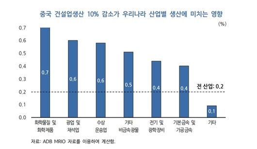 경향신문