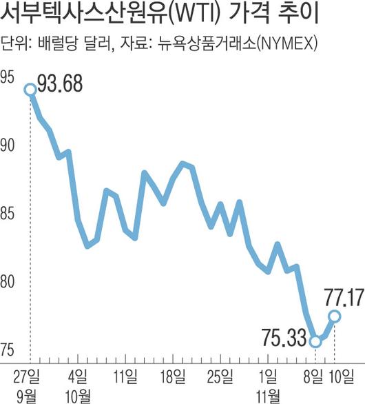 경향신문