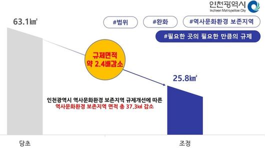 경향신문