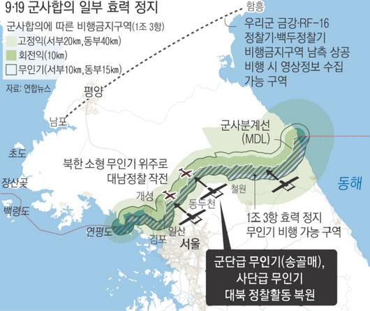 경향신문