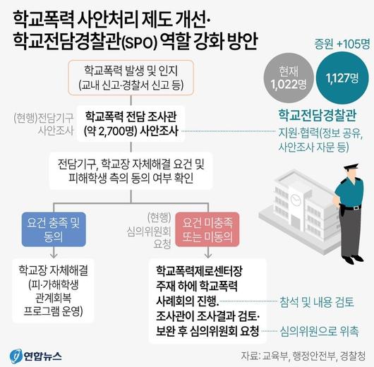 경향신문