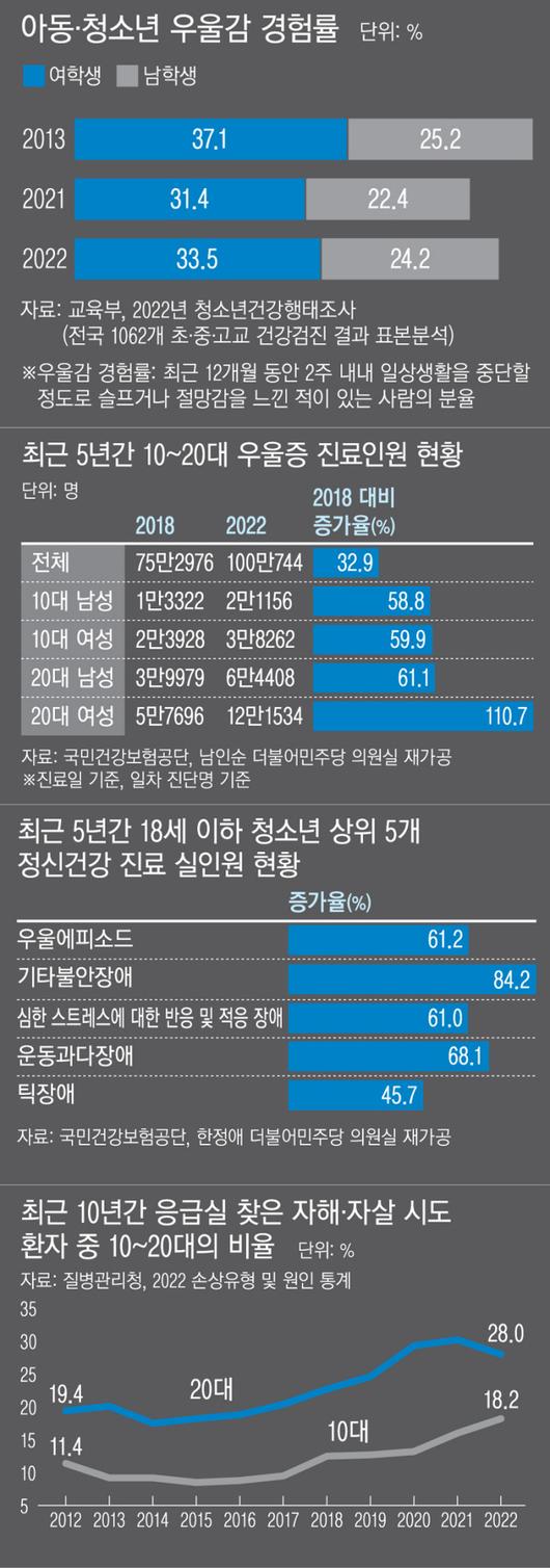 경향신문