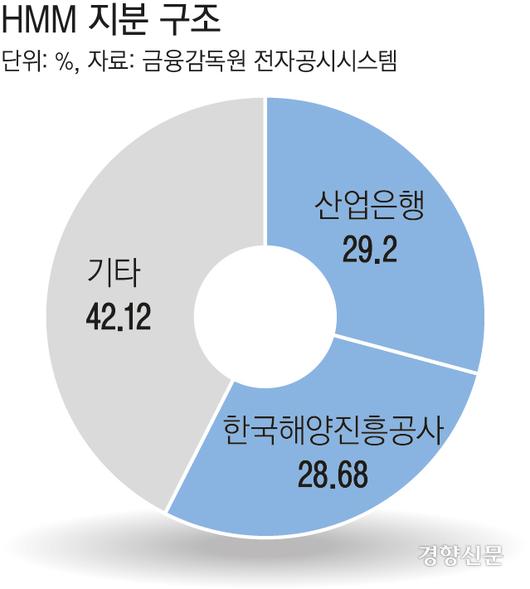 경향신문