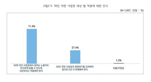 경향신문