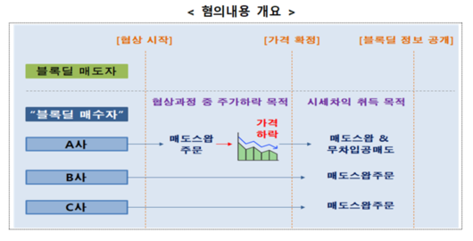 경향신문