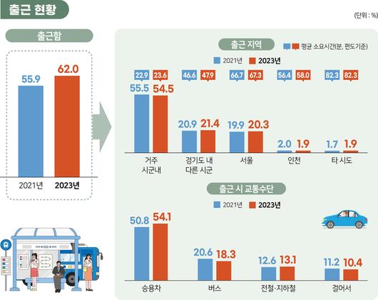 경향신문