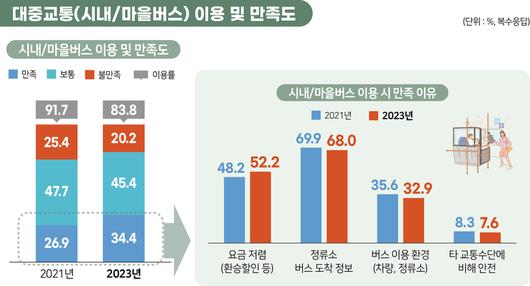 경향신문