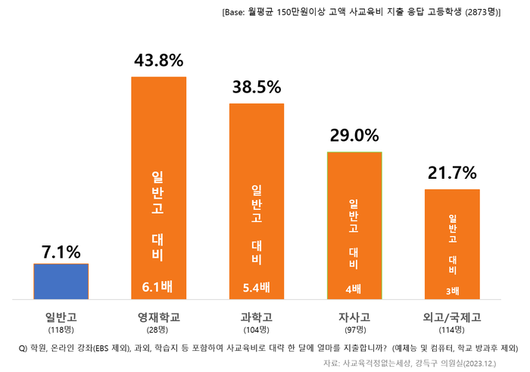 경향신문