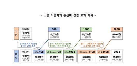 경향신문