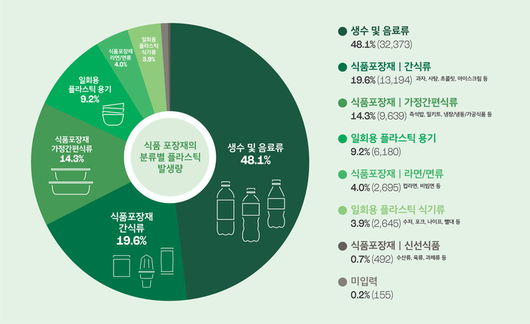 경향신문