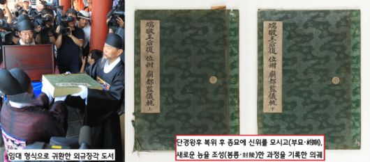 병인양요(1866) 때 프랑스군에 의해 약탈된 외규장각 도서의 귀환행사. 2011년 임대형식으로 귀환했다. 국립중앙박물관이 외규장각 관련 학술총서를 계속 펴내고 있다.|연합뉴스·국립중앙박물관 제공