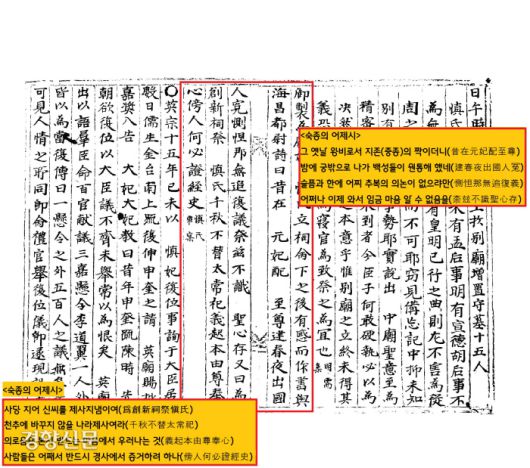 숙종은 폐비 신씨의 복위를 완전히 결정 짓지 못한 안타까운 심정을 어제시로 표현했다. 숙종은 “신씨를 복위시켜주고 싶지만 여러가지 걸림돌 때문에 쉽게 결정할 수 없어 난처하다”고 토로했다. |규장각 한국학연구원 자료