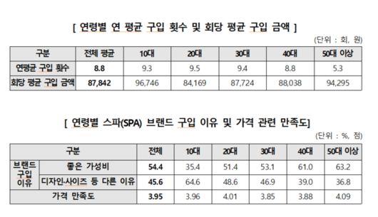 경향신문