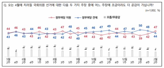 경향신문