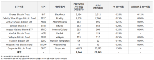 경향신문