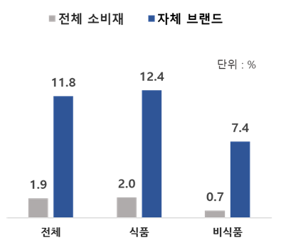 경향신문