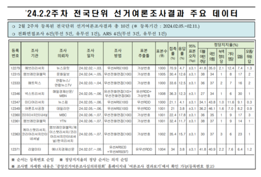 경향신문