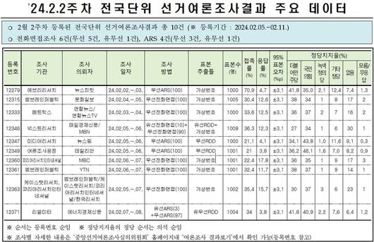 경향신문