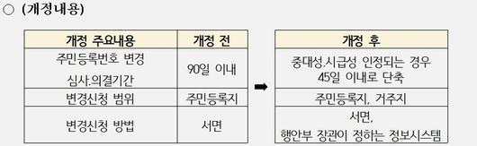 경향신문