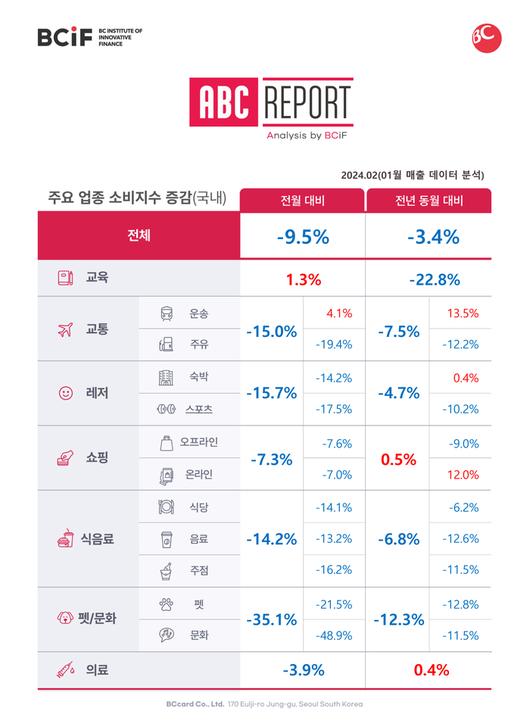 경향신문