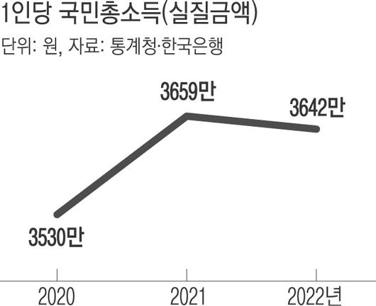 경향신문