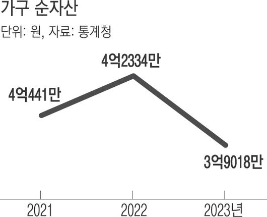 경향신문