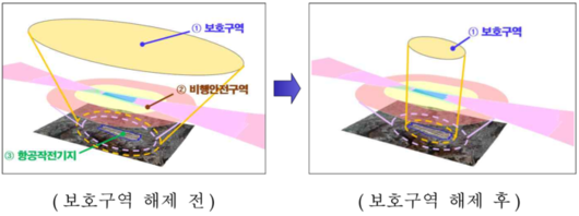 경향신문