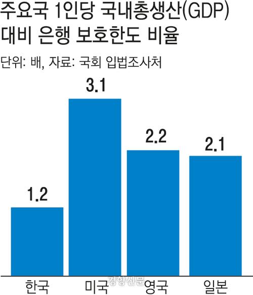 경향신문