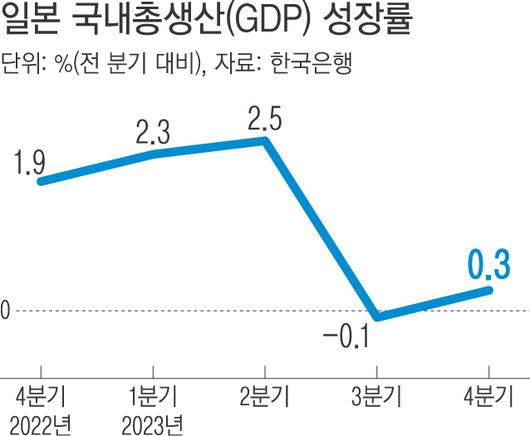 경향신문