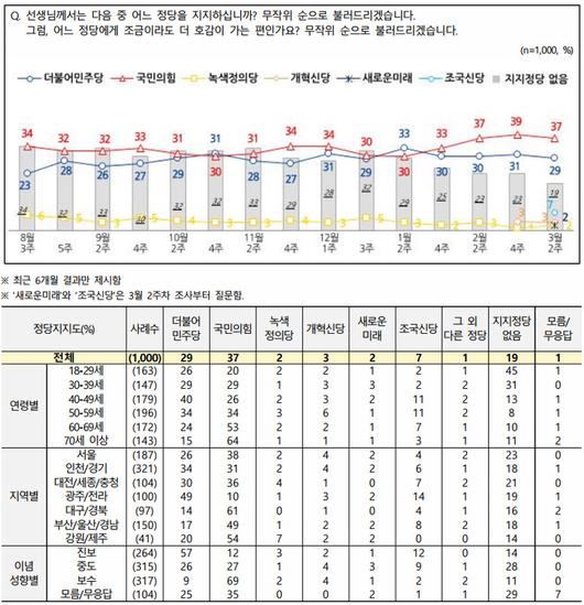 경향신문