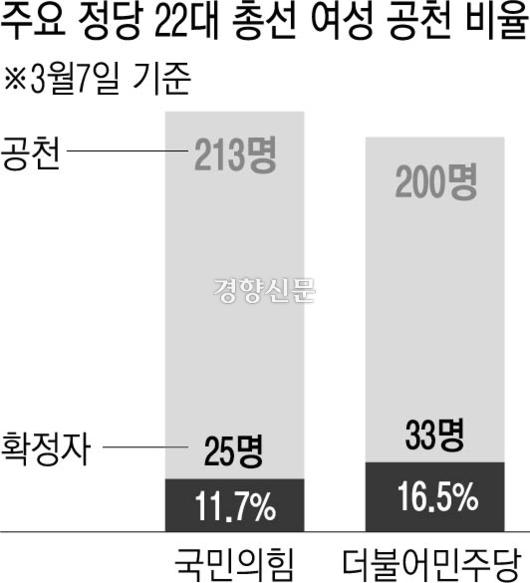 경향신문