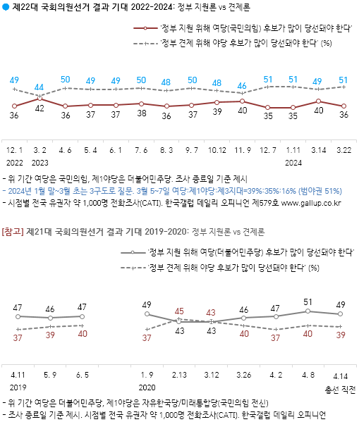 경향신문