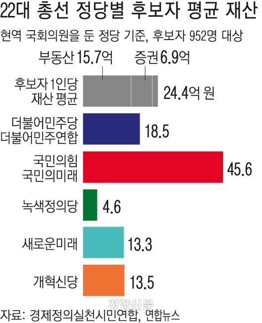 경향신문