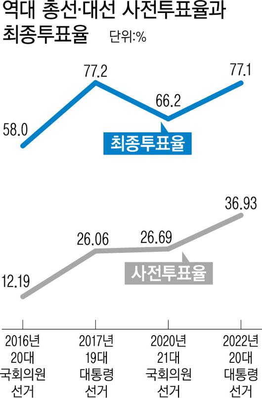 경향신문