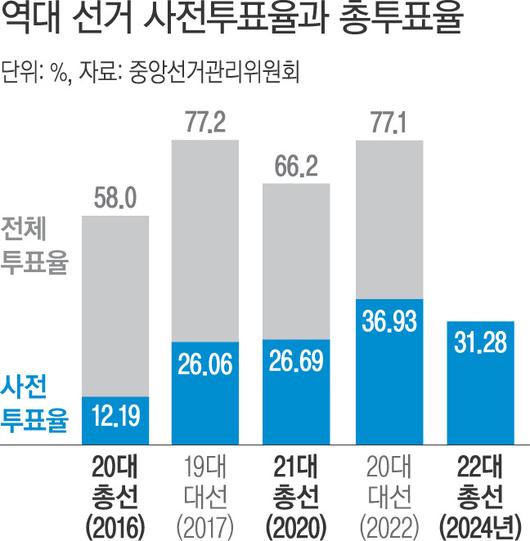 경향신문