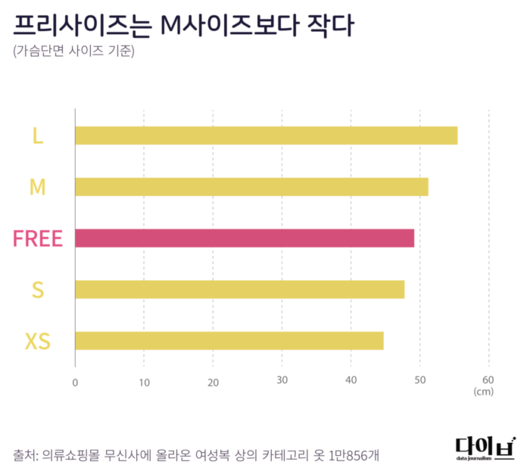 경향신문