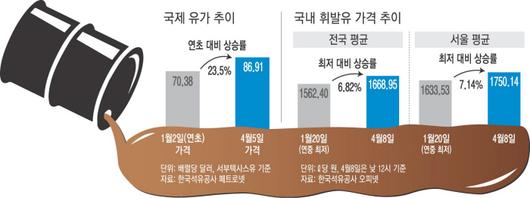 경향신문