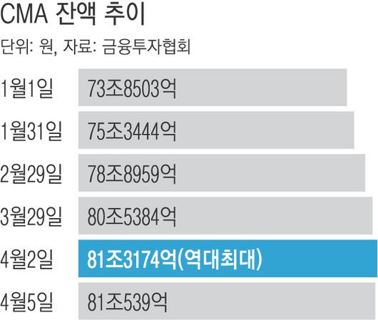 경향신문