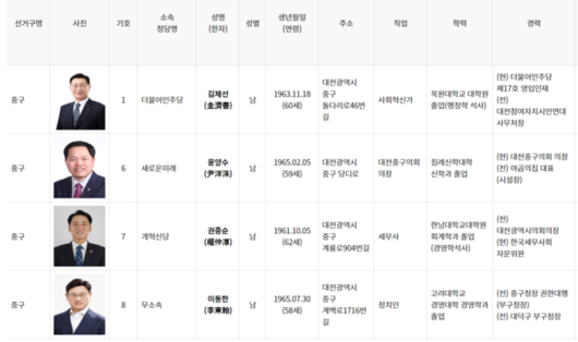 경향신문