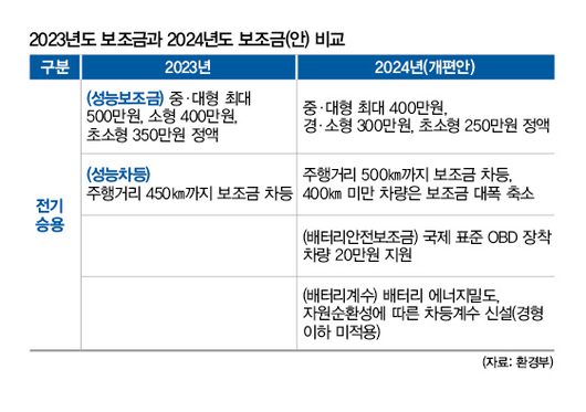 경향신문