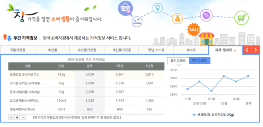 경향신문