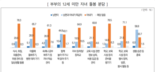 경향신문