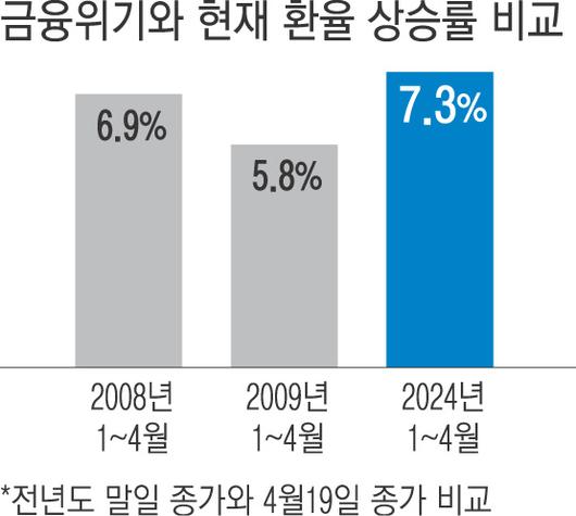 경향신문