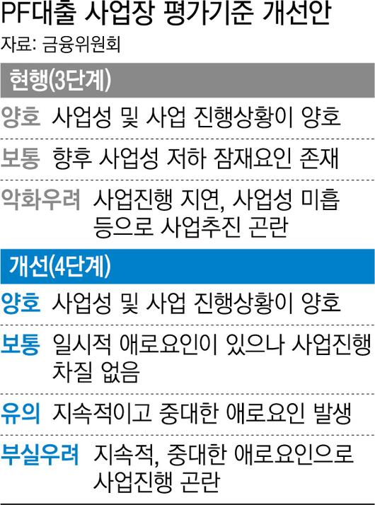 경향신문