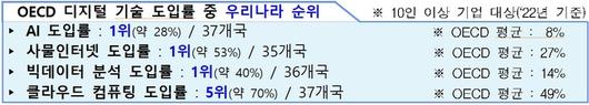 경향신문