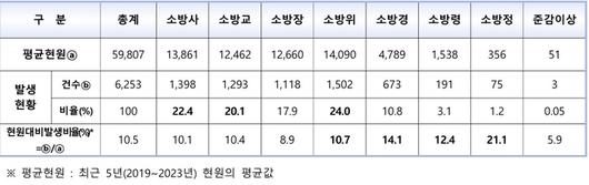 경향신문