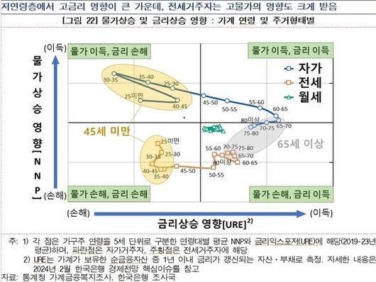 경향신문