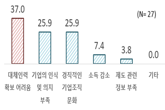 경향신문