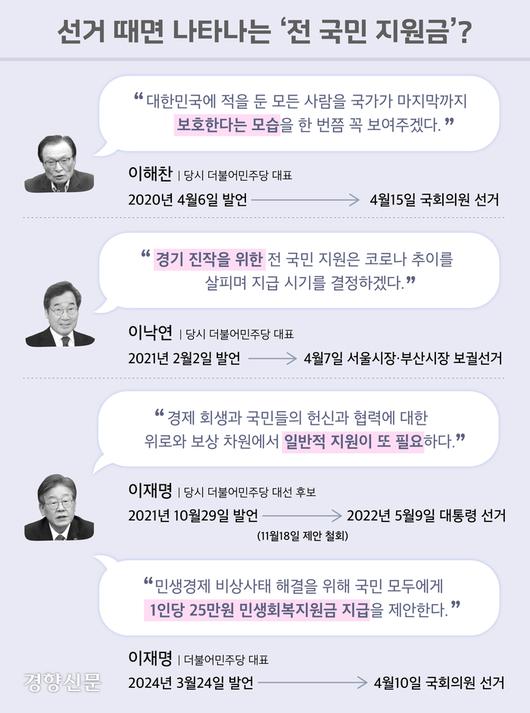 경향신문