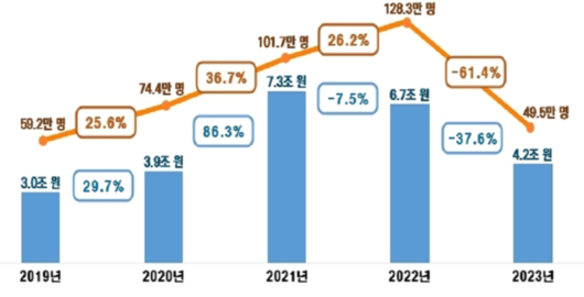 경향신문